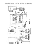 COMPOSITIONS AND METHODS FOR INHIBITING 5-a REDUCTASE diagram and image