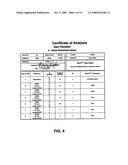 COMPOSITIONS AND METHODS FOR INHIBITING 5-a REDUCTASE diagram and image