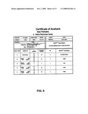 COMPOSITIONS AND METHODS FOR INHIBITING 5-a REDUCTASE diagram and image