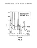 COMPOSITIONS AND METHODS FOR INHIBITING 5-a REDUCTASE diagram and image