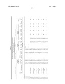 COMPOSITIONS AND METHODS FOR INHIBITING 5-a REDUCTASE diagram and image