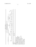 COMPOSITIONS AND METHODS FOR INHIBITING 5-a REDUCTASE diagram and image