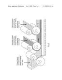 Novel protein layering masses, processes for the manufacture thereof, and related products diagram and image