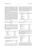 Novel protein layering masses, processes for the manufacture thereof, and related products diagram and image