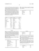 Novel protein layering masses, processes for the manufacture thereof, and related products diagram and image