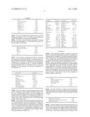 Novel protein layering masses, processes for the manufacture thereof, and related products diagram and image