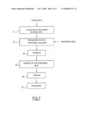 Method of Preparing a Powdered Product diagram and image