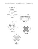 USING MAGNETISM TO PREPARE A MEDICAL DEVICE diagram and image