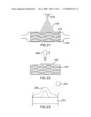 USING MAGNETISM TO PREPARE A MEDICAL DEVICE diagram and image