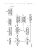 APPARATUS AND METHODS FOR CURING A LAYER BY MONITORING GAS SPECIES EVOLVED DURING BAKING diagram and image