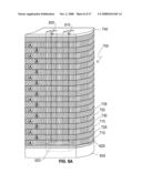 METHOD OF FABRICATING A MAGNETIC SHIFT REGISTER diagram and image