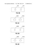 METHOD OF FABRICATING A MAGNETIC SHIFT REGISTER diagram and image