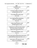 METHOD OF FABRICATING A MAGNETIC SHIFT REGISTER diagram and image