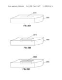 METHOD OF FABRICATING A MAGNETIC SHIFT REGISTER diagram and image