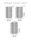 METHOD OF FABRICATING A MAGNETIC SHIFT REGISTER diagram and image