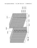 METHOD OF FABRICATING A MAGNETIC SHIFT REGISTER diagram and image