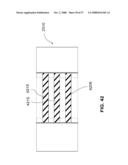 METHOD OF FABRICATING A MAGNETIC SHIFT REGISTER diagram and image