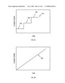 Strained metal silicon nitride films and method of forming diagram and image