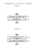 METHOD OF MANUFACTURING A METAL NANOPARTICLE, CONDUCTIVE INK COMPOSITION HAVING THE METAL NANOPARTICLE AND METHOD OF FORMING A CONDUCTIVE PATTERN USING THE SAME diagram and image