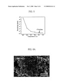 CONDUCTIVE INK COMPOSITION AND METHOD OF FORMING A CONDUCTIVE PATTERN USING THE SAME diagram and image