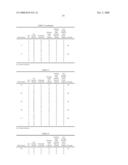 Ink-jet ink and ink-jet recording method diagram and image