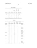 Ink-jet ink and ink-jet recording method diagram and image