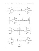 Thermoplastic Polymer Additive Compositions diagram and image