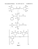 Thermoplastic Polymer Additive Compositions diagram and image