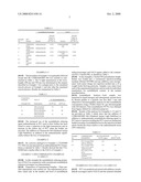 Thermoplastic Polymer Additive Compositions diagram and image