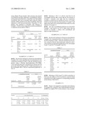 Thermoplastic Polymer Additive Compositions diagram and image