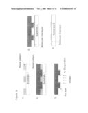 METHOD OF PREPARING A SUBSTRATE HAVING A LAYER OR PATTERN OF METAL ON IT diagram and image