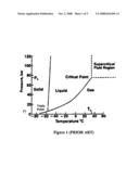 Method for treating a damaged porous dielectric diagram and image