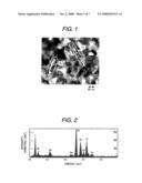 RARE EARTH MAGNET AND MANUFACTURING METHOD THEREOF diagram and image