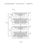 Strained metal nitride films and method of forming diagram and image