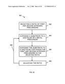 Strained metal nitride films and method of forming diagram and image