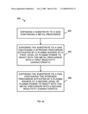 Strained metal nitride films and method of forming diagram and image