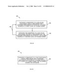 Strained metal nitride films and method of forming diagram and image