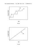 Strained metal nitride films and method of forming diagram and image