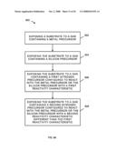 Strained metal nitride films and method of forming diagram and image