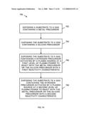 Strained metal nitride films and method of forming diagram and image