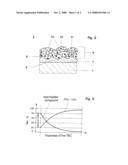 Ceramic Thermal Barrier Coating diagram and image