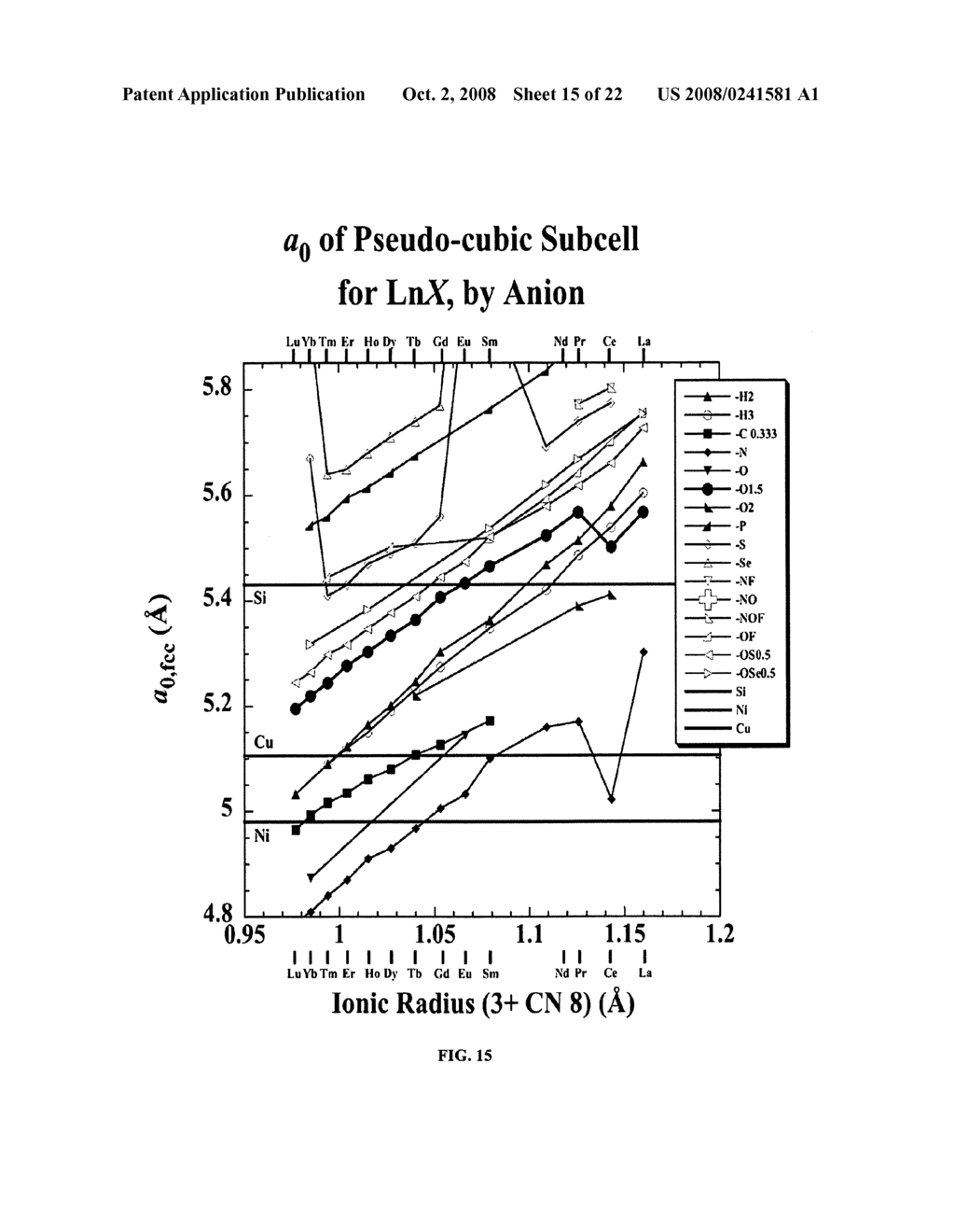 Epitaxial Layer Structures and Precursors for Topotactic Anion Exchange Oxide Films - diagram, schematic, and image 16