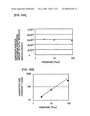 Film-Forming Apparatus And Film-Forming Method diagram and image