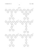 ORGANIC ELECTROLUMINESCENCE DEVICE AND PHENYLENEDIAMINE DERIVATIVE diagram and image