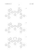 ORGANIC ELECTROLUMINESCENCE DEVICE AND PHENYLENEDIAMINE DERIVATIVE diagram and image