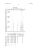 ORGANIC ELECTROLUMINESCENT DEVICE diagram and image