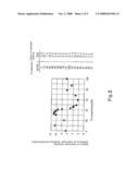 Magnetoresistive Multilayer Film diagram and image