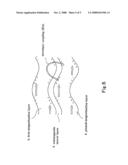 Magnetoresistive Multilayer Film diagram and image