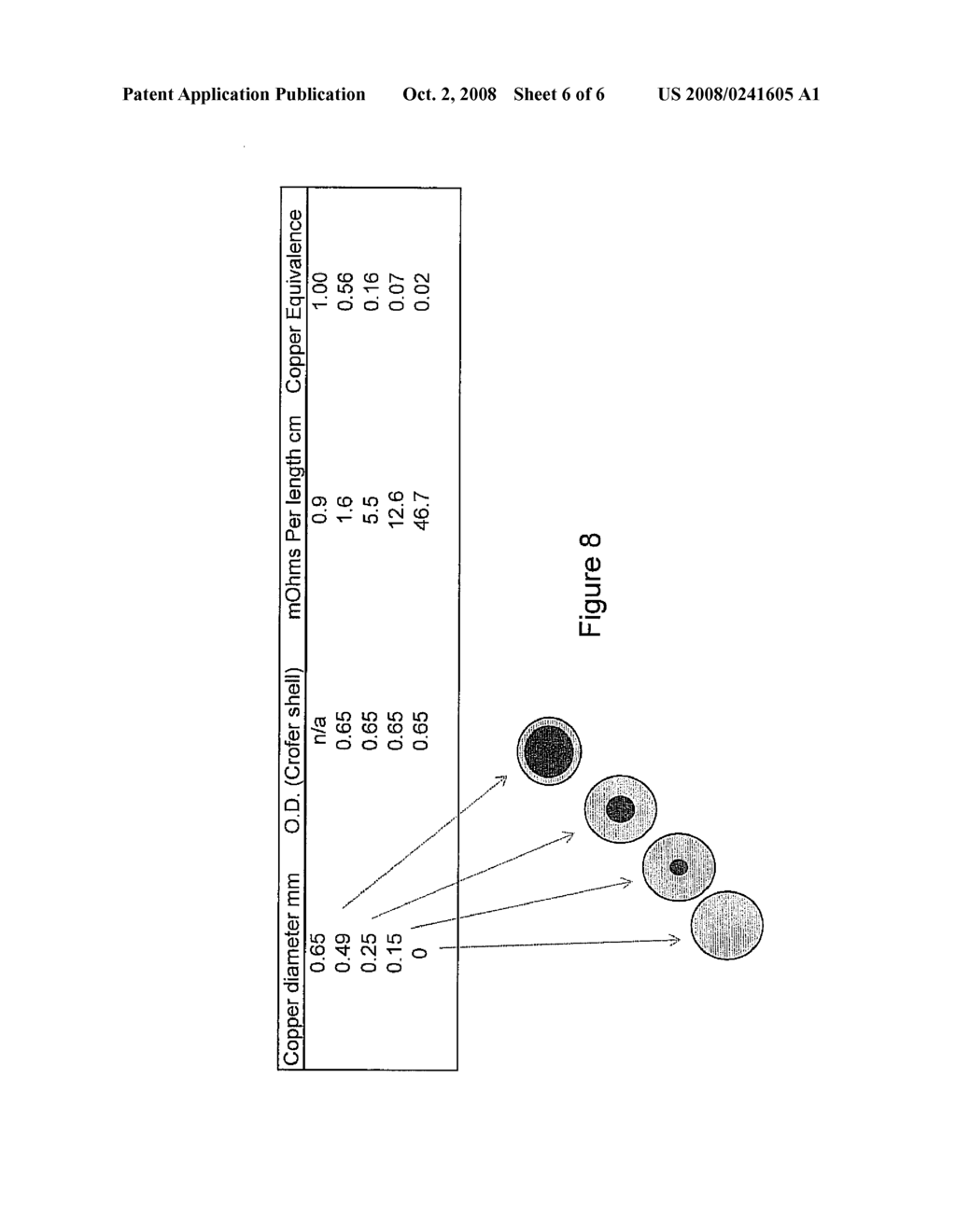 CLAD COPPER WIRE HAVING ENVIRONMENTALLY ISOLATING ALLOY - diagram, schematic, and image 07