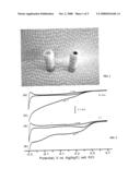 Photocatalytic Deposition of Metals and Compositions Comprising the Same diagram and image